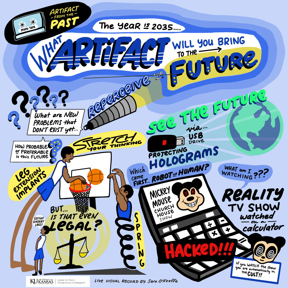 Summary graphic recording of "what artifact will you bring to the future?"