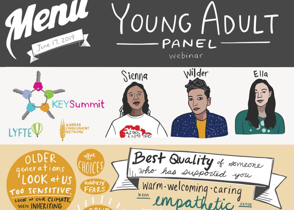 Graphic Recording of the voices of Sienna, Wilder and Ella